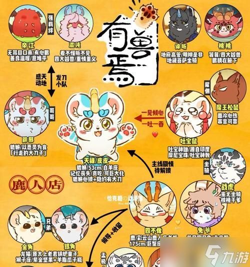 探秘四大傀儡——你见过哪些（以游戏为主）