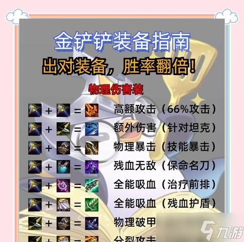 如何在游戏中充分利用塔塔帝国的装备攻略（掌握塔塔帝国装备攻略）