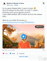 独立游戏制作3年只卖77份?开发者称愿单转化率不足3%