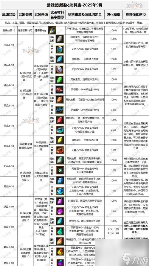 新仙剑奇侠传之书中仙属性解析攻略（探寻仙界奇遇，解锁仙侠属性玄机，成就仙途巅峰）