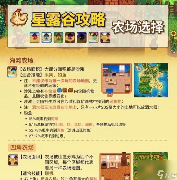 星露谷物语全工具升级顺序攻略（工具作用属性详解，让你的农场无往不利）