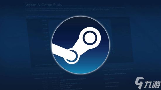Steam上架最贵游戏 999美元买一种感觉 最高在线1人