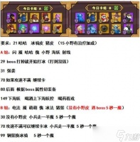 《塔防骑士团》养成攻略 打造无敌防线