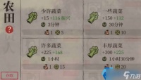 江南百景图花圃获取全攻略及造景技巧
