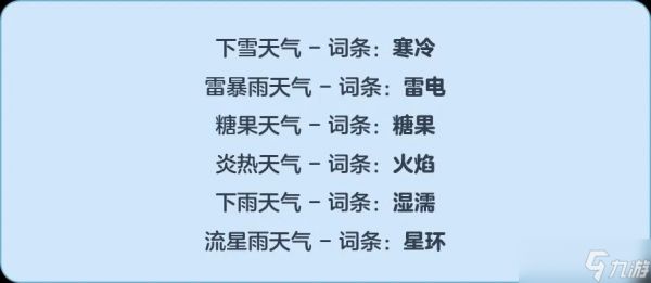 球球大作战超大钥匙巨大化! 动物产量30倍? 掌握农场新机制让你收益翻倍！