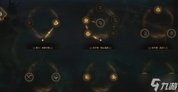 《雾影猎人》凋零骑士天赋加点攻略