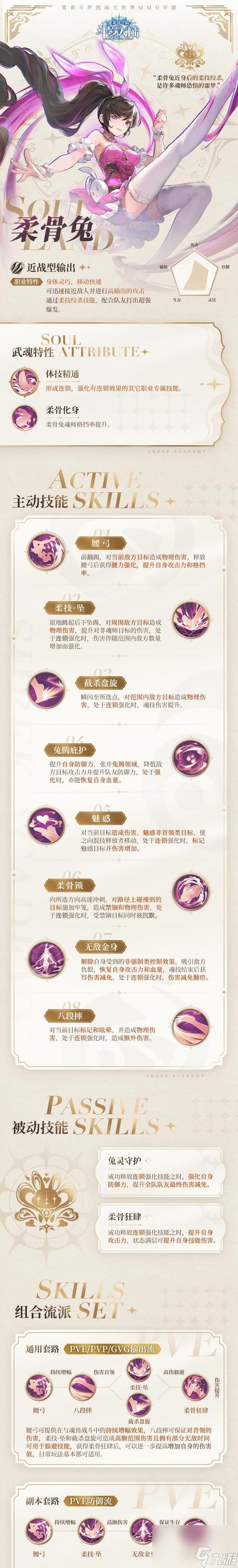 《<a id='link_pop' class='keyword-tag' href='https://www.9game.cn/mhxzx/'>梦幻新诛仙</a>》游戏兔侠客强度详解（探究兔侠客的技能）