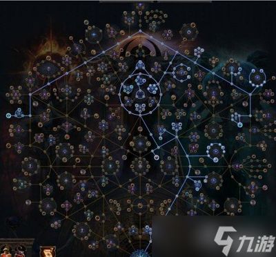 流放之路20.5赛季如何解锁全部异界天赋