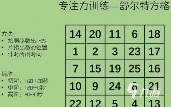 2026热门的专注力游戏有哪些 能锻炼专注能力的游戏汇总