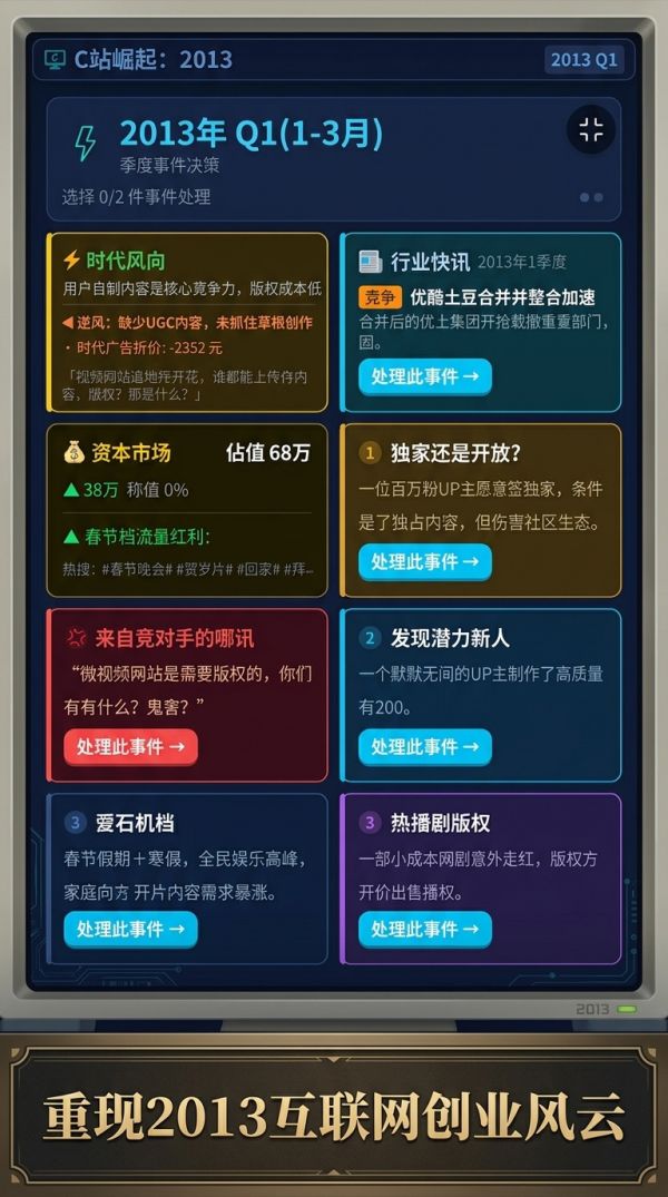 C站崛起：2013好玩吗 C站崛起：2013玩法简介