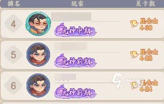 奇遇西行前期攻略：新手必备阵容搭配与培养指南
