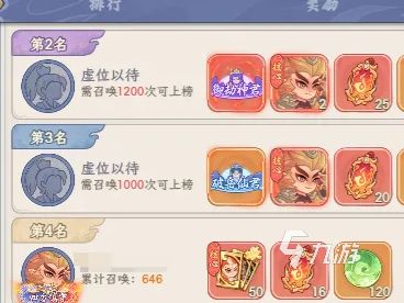 奇遇西行前期攻略：新手必备阵容搭配与培养指南