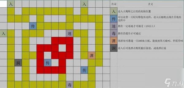 《觅长生》游戏幽厄任务选择攻略（解密任务攻略）