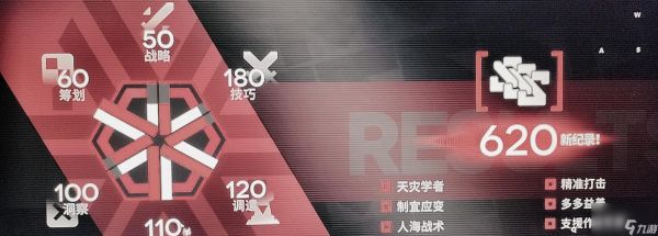 《明日方舟》危机合约13难度通关攻略（轻松击败最高难度）
