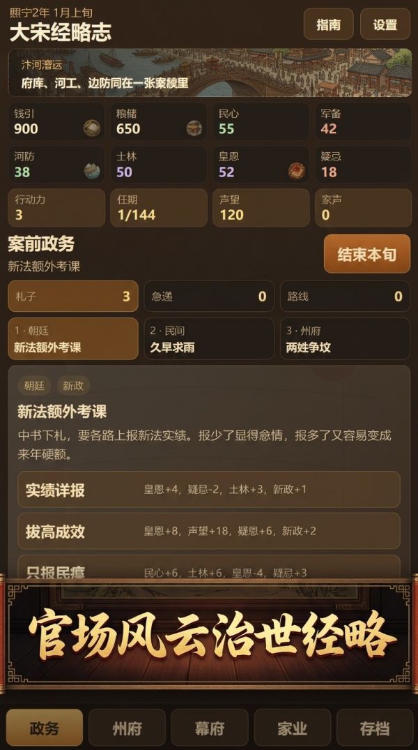 大宋经略志好玩吗 大宋经略志玩法简介