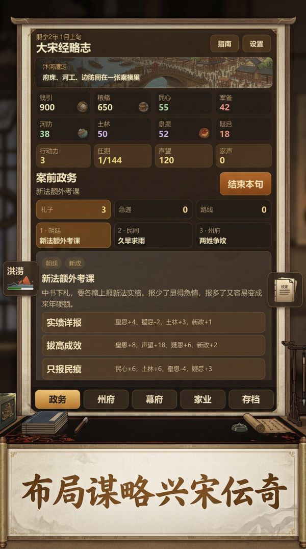 大宋经略志好玩吗 大宋经略志玩法简介