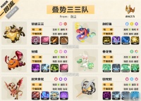 ‌《洛克王国 世界》S2赛季叠势三三队阵容解析‌