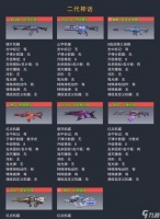 使命召唤 掌握武器顶配的关键