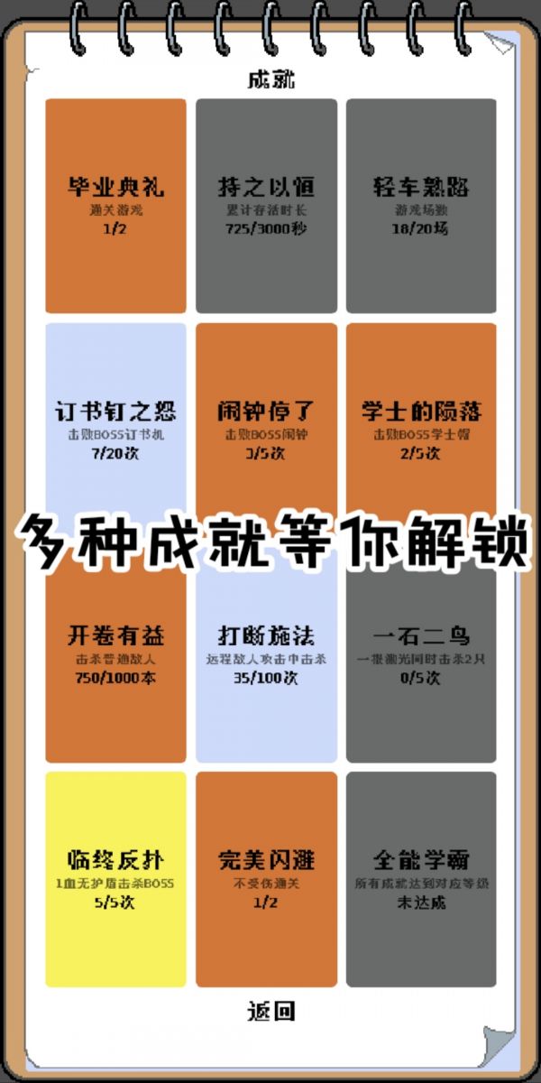 期末周 Dead Week好玩吗 期末周 Dead Week玩法简介