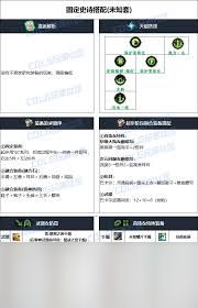 DNF2026男弹药毕业装备怎么选