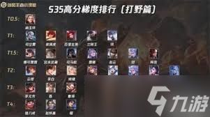 王者荣耀打野正确姿势是什么