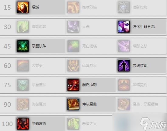 魔兽世界12.0毁灭术怎么玩