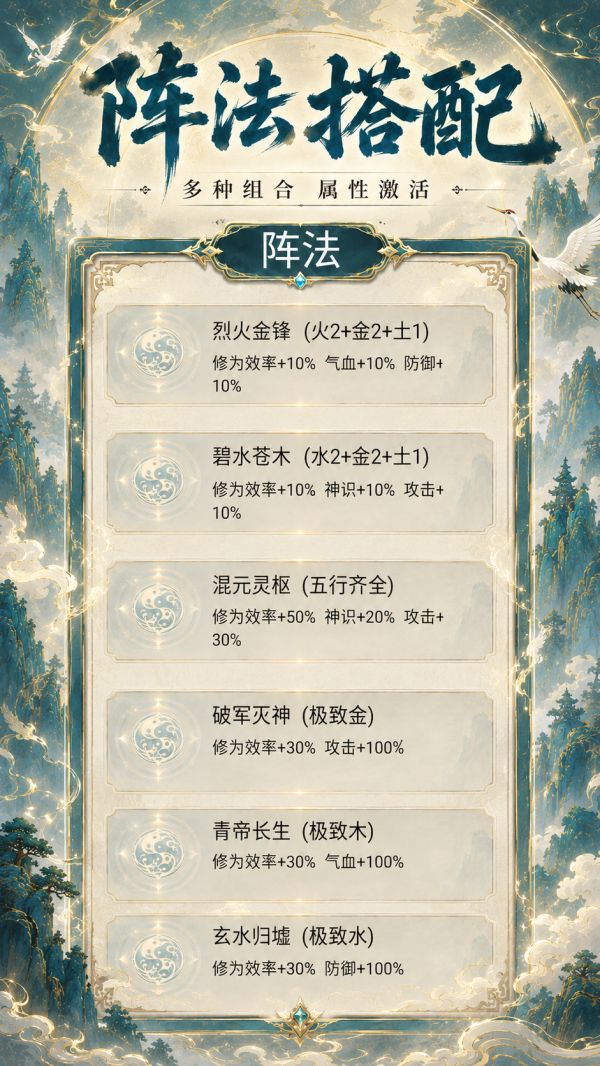 凡仙破晓传好玩吗 凡仙破晓传玩法简介