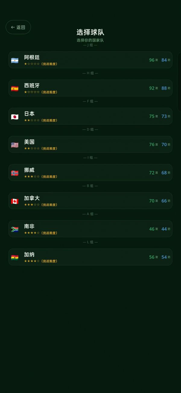 世界杯之路什么时候出 公测上线时间预告