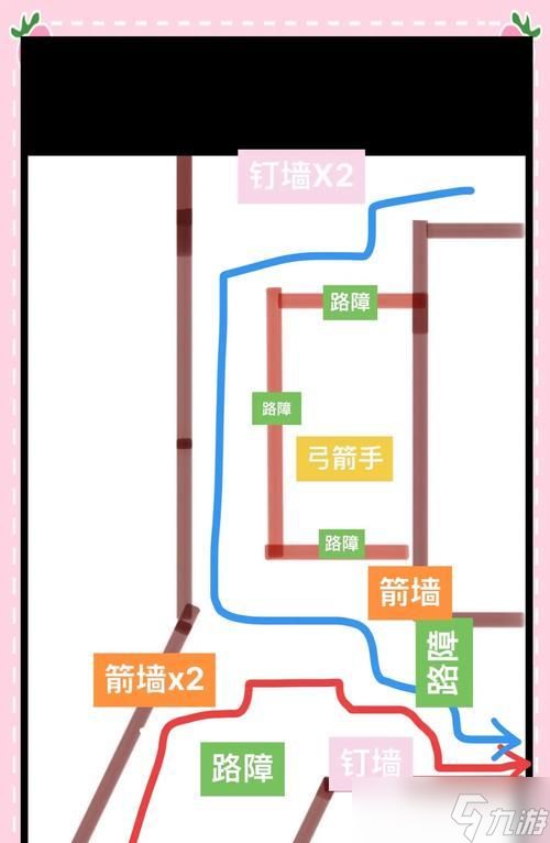 兽人必须死五星通关技巧大揭秘（成为真正的兽人猎手）
