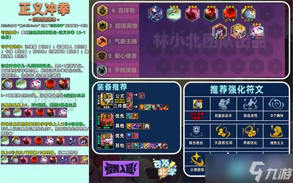 金铲铲之战S8正义冲拳怎么玩 加里奥正义冲拳阵容一图流