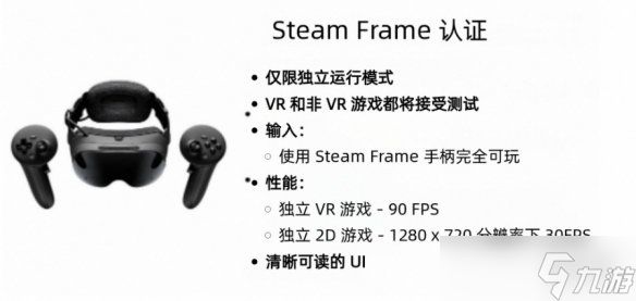 V社《传送门2》率先获得Steam Frame兼容性评级！