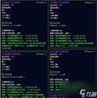 《魔兽世界》WLK必刷声望攻略 15个阵营声望攻略