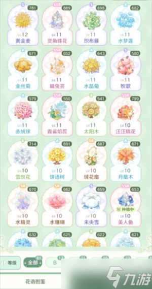 童话师花语与花物解析