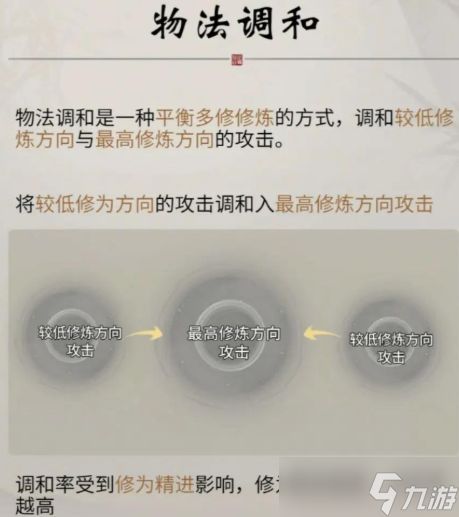 一念逍遥剑修辅修哪个好-剑修辅修选择推荐