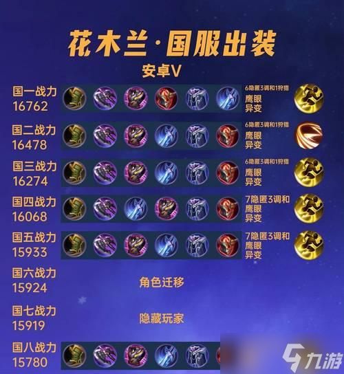 游戏评测(打造不一样的女侠传奇)