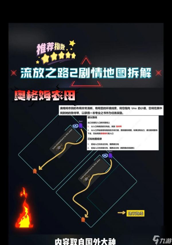 《流放之路全章节攻略》（全面解析流放之路任务流程）