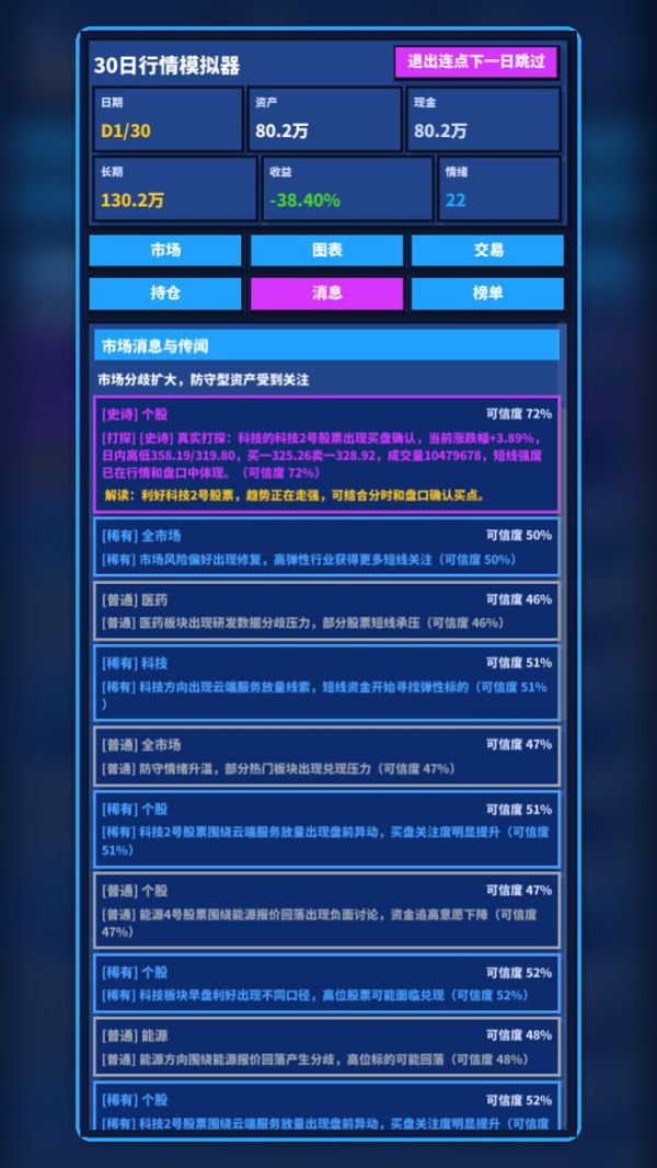 30日行情好玩吗 30日行情玩法简介