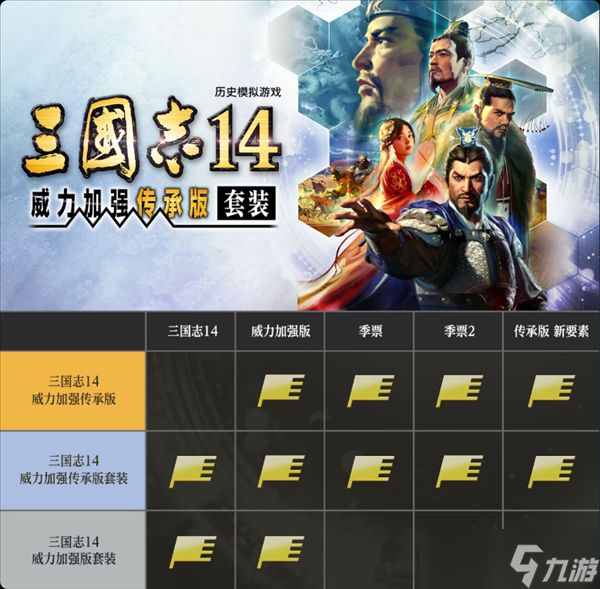 <a linkid=391725>三国志</a>14威力加强传承版将于2026年9月10日全球发售，献礼系列四十周年