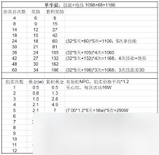 这就是江湖萃华窟有什么内容