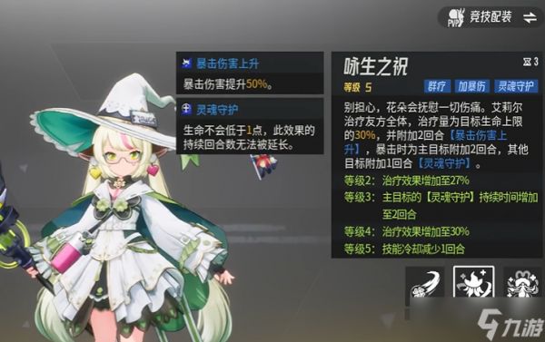 伊瑟艾莉尔怎么样-艾莉尔技能强度解析
