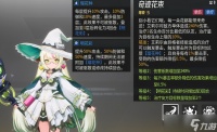 伊瑟艾莉尔怎么样-艾莉尔技能强度解析