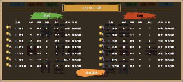 云策之旅好玩吗 云策之旅玩法简介
