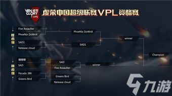 007初露锋芒情报箭镞报告怎么获得