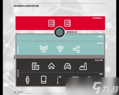 我要当老祖新手如何开荒