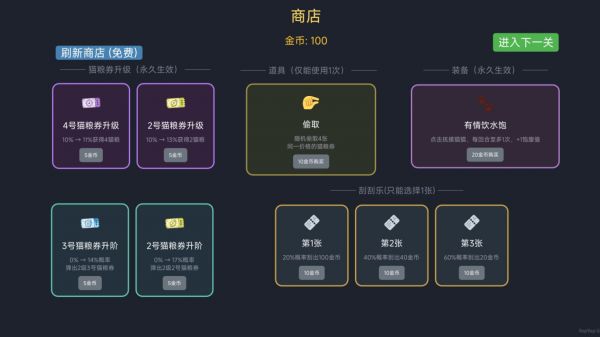 抽奖！喂猫猫！好玩吗 抽奖！喂猫猫！玩法简介