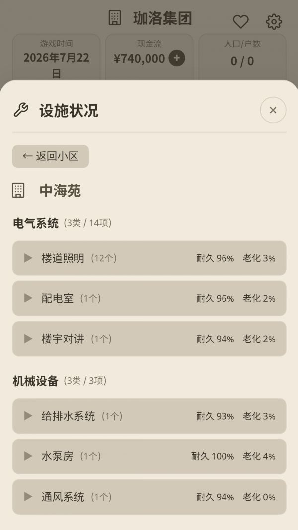 这栋楼是我的什么时候出 公测上线时间预告