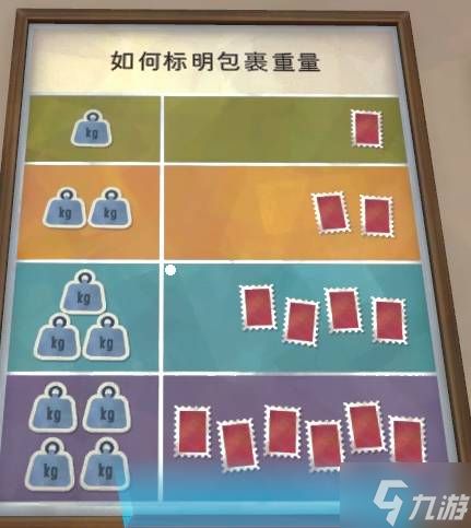 《猫咪邮政》邮票粘贴规则介绍