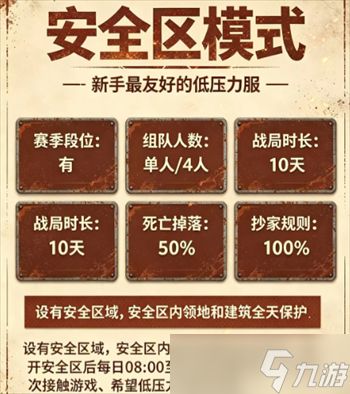 失控进化模式选择指南