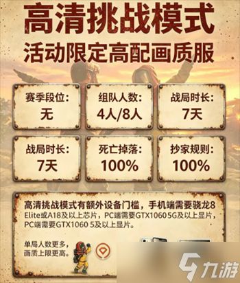 失控进化模式选择指南