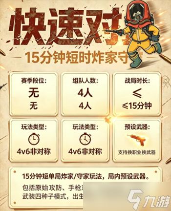 失控进化模式选择指南